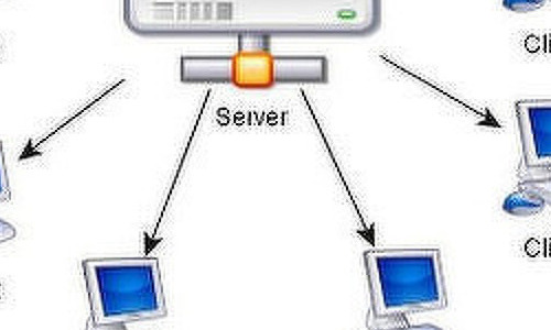 Facturatiesoftware Kassasoftware in Netwerk Client/Server - 1/4